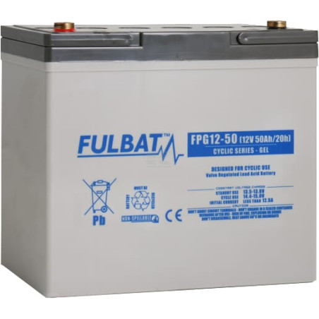 Batterie FULBAT FPG1250