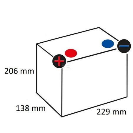 Batterie FULBAT FPG1250