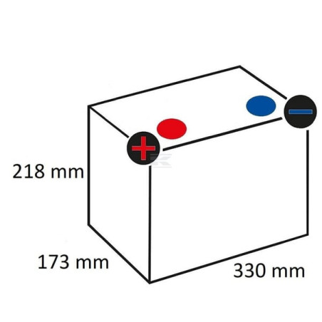 Batterie FULBAT FPG12100