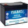 Batterie FULBAT FLP1236