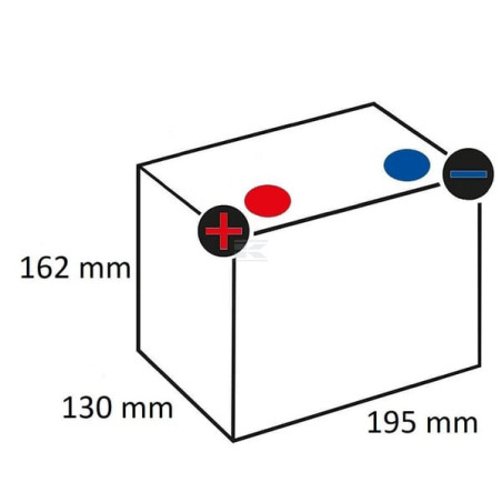 Batterie FULBAT FLP1236