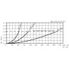 Filtre de pression MP FILTRI FHP3202A03H