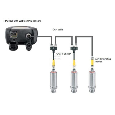 Kit WEBTEC FT10653