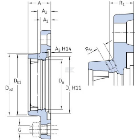 Logement de palier SKF FYTJ504