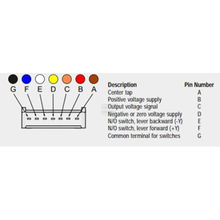 Joystick UNIVERSEL JC100007