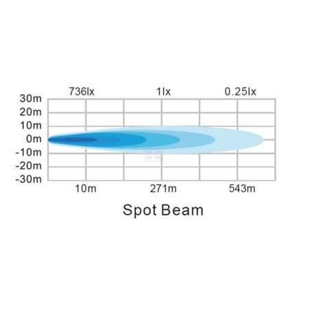 Lampe UNIVERSEL LA10607
