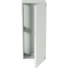 Boîtier RITTAL KX1533000