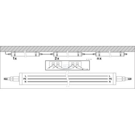 Eclairage imperméable LEDVANCE LVDPSP120022G2
