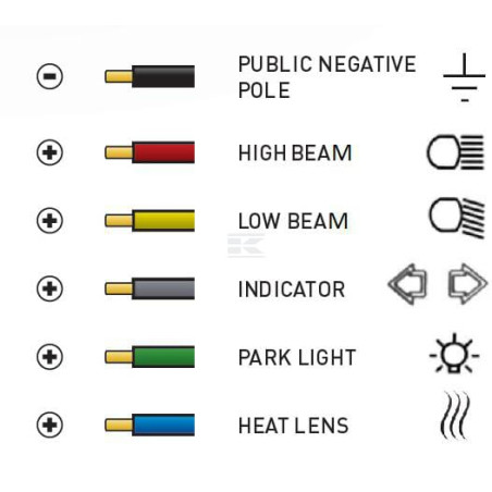 Projecteur LED UNIVERSEL LA80043