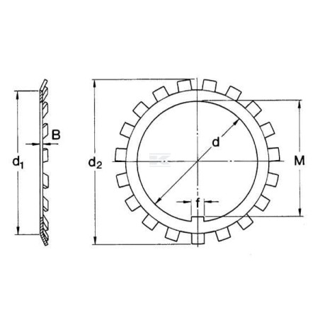 Rondelle UNIVERSEL MB02