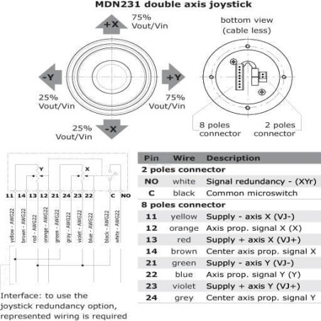 Electrique WALVOIL MDN231JOYSTICK