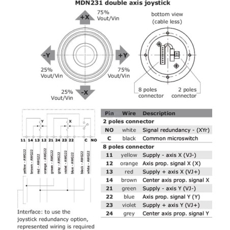 Electrique WALVOIL MDN231JOYSTICK