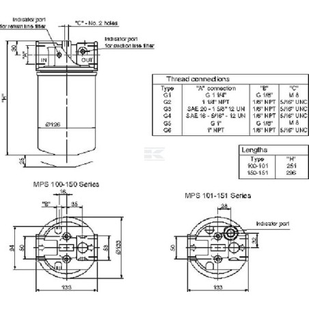 Tête de filtre MP FILTRI MPS9101RG1