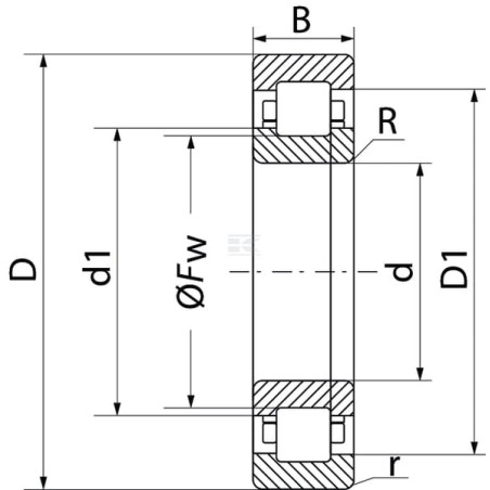 Roulement cylindriques SKF NUP2319ECJ