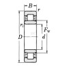 Roulement cylindriques SKF NU2305ECPC3