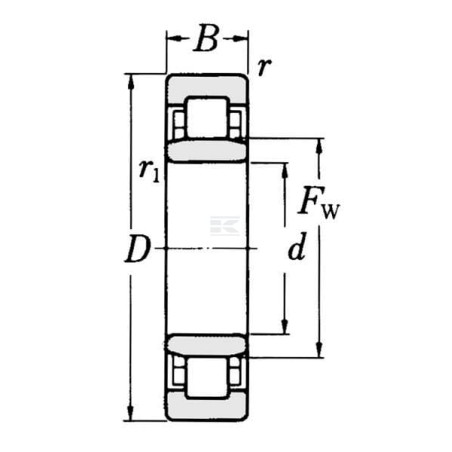 Roulement cylindriques SKF NU2211ECPC3