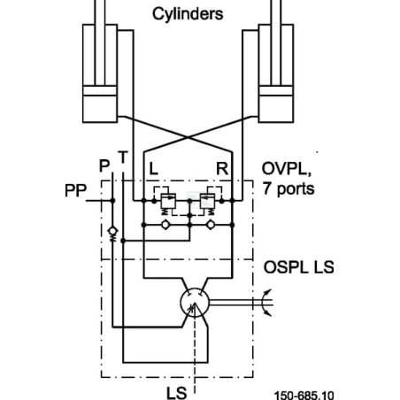 Bloc de sécurité DANFOSS OVPL28
