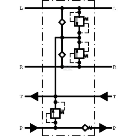 Bloc de sécurité DANFOSS OVPK024