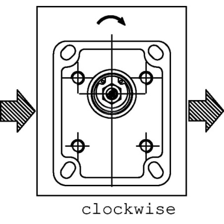 Pompe hydraulique CASAPPA PLP3051D084E4