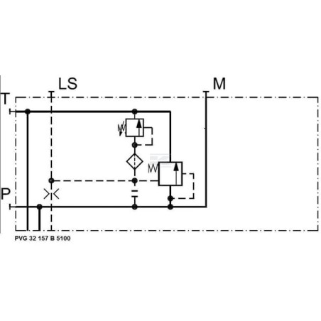Module pompe DANFOSS PVG32157B5100