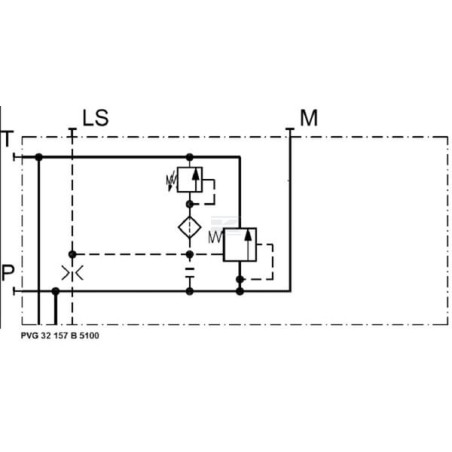 Module pompe DANFOSS PVG32157B5100