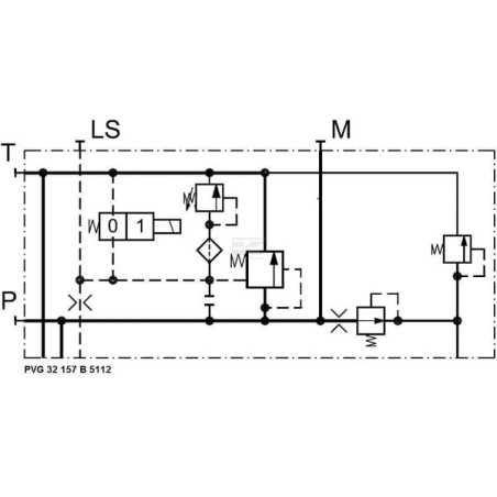 Module pompe DANFOSS PVG32157B5112