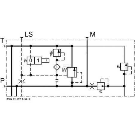 Module pompe DANFOSS PVG32157B5112