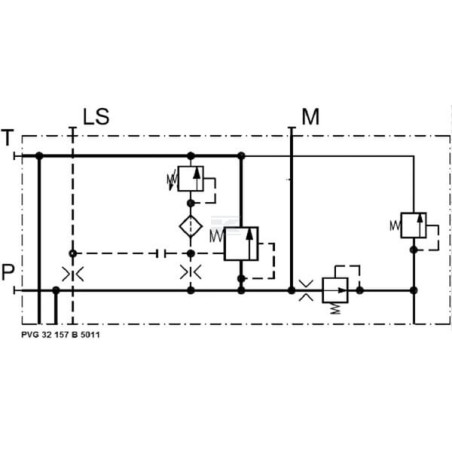 Module pompe DANFOSS PVG32157B5011