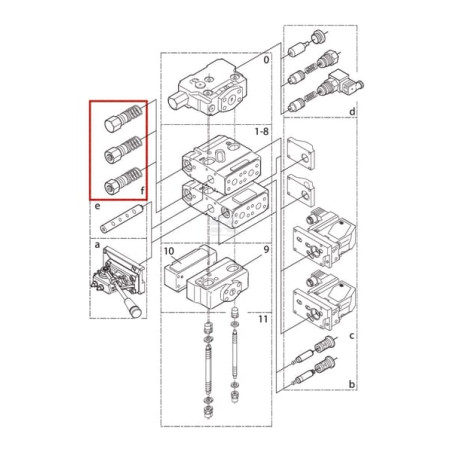 Sécurité de port DANFOSS PVG120155G6080