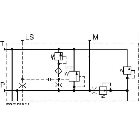 Module pompe DANFOSS PVG32157B5111