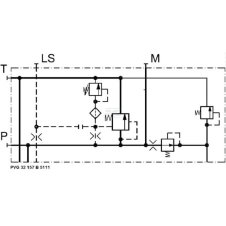 Module pompe DANFOSS PVG32157B5111