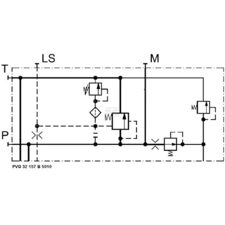 Module pompe DANFOSS PVG32157B5010