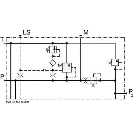 Module pompe DANFOSS PVG32157B5191