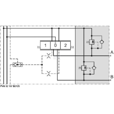Valve DANFOSS PVG32157B2125