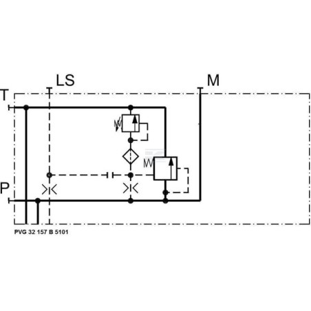 Module pompe DANFOSS PVG32157B5101