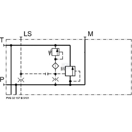 Module pompe DANFOSS PVG32157B5101