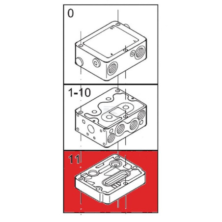 Module DANFOSS PVG3211189380