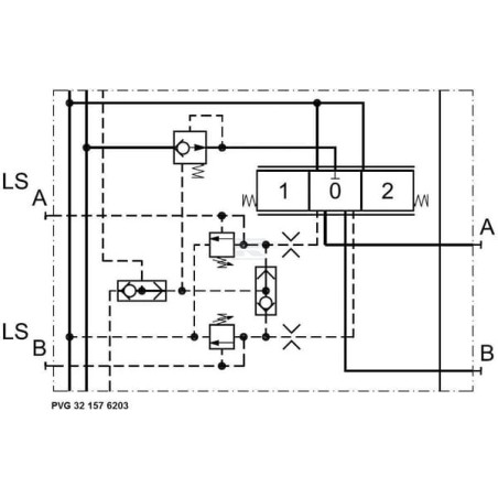Module de base DANFOSS PVG32157B6203