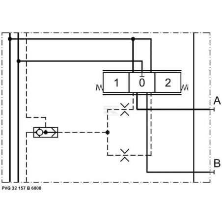 Module de base DANFOSS PVG32157B6000