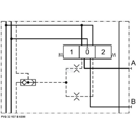 Module de base DANFOSS PVG32157B6000