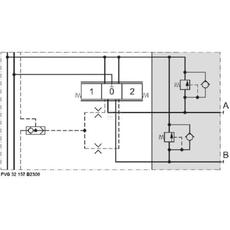 Valve DANFOSS PVG32157B2300