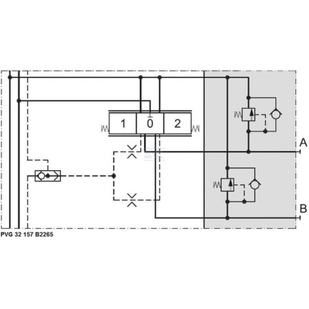 Valve DANFOSS PVG32157B2265