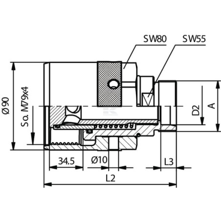 Coupleur DNP RSM25S52