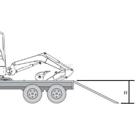 Rampes droites UNIVERSEL RS31000