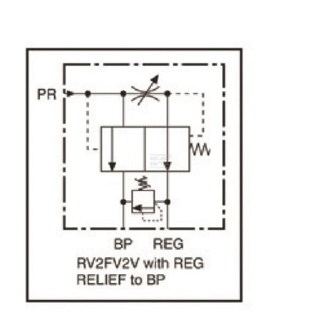 Régulateur de débit WEBTEC RV2FV2V012019