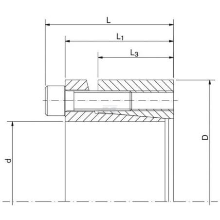 Kits de serrage RINGFEDER RFN7013030X55