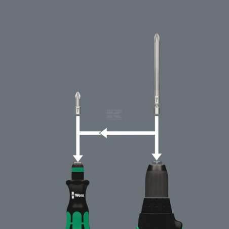 Kit WERA SC051021