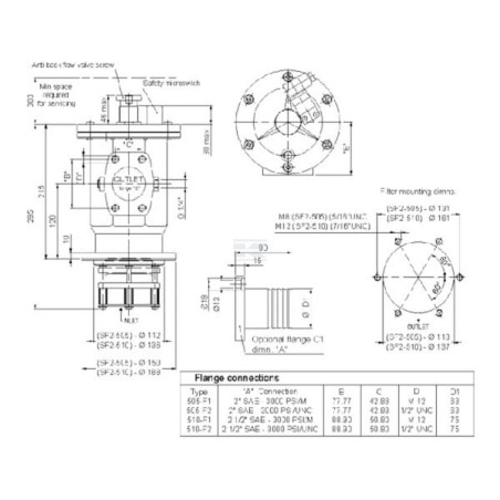 Filtre MP FILTRI SF2510M25