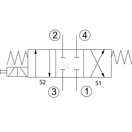 Vanne DANFOSS SV083402