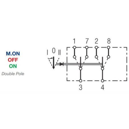 Interrupteur à bascule UNIVERSEL SW10029KR